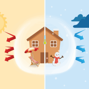 الحرارة وأثرها على الأجسام